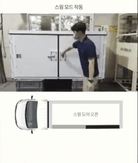 [영상] 미닫이·여닫이 둘 다 되는 트럭 적재함… 현대차·기아가 개발한 기술 보니