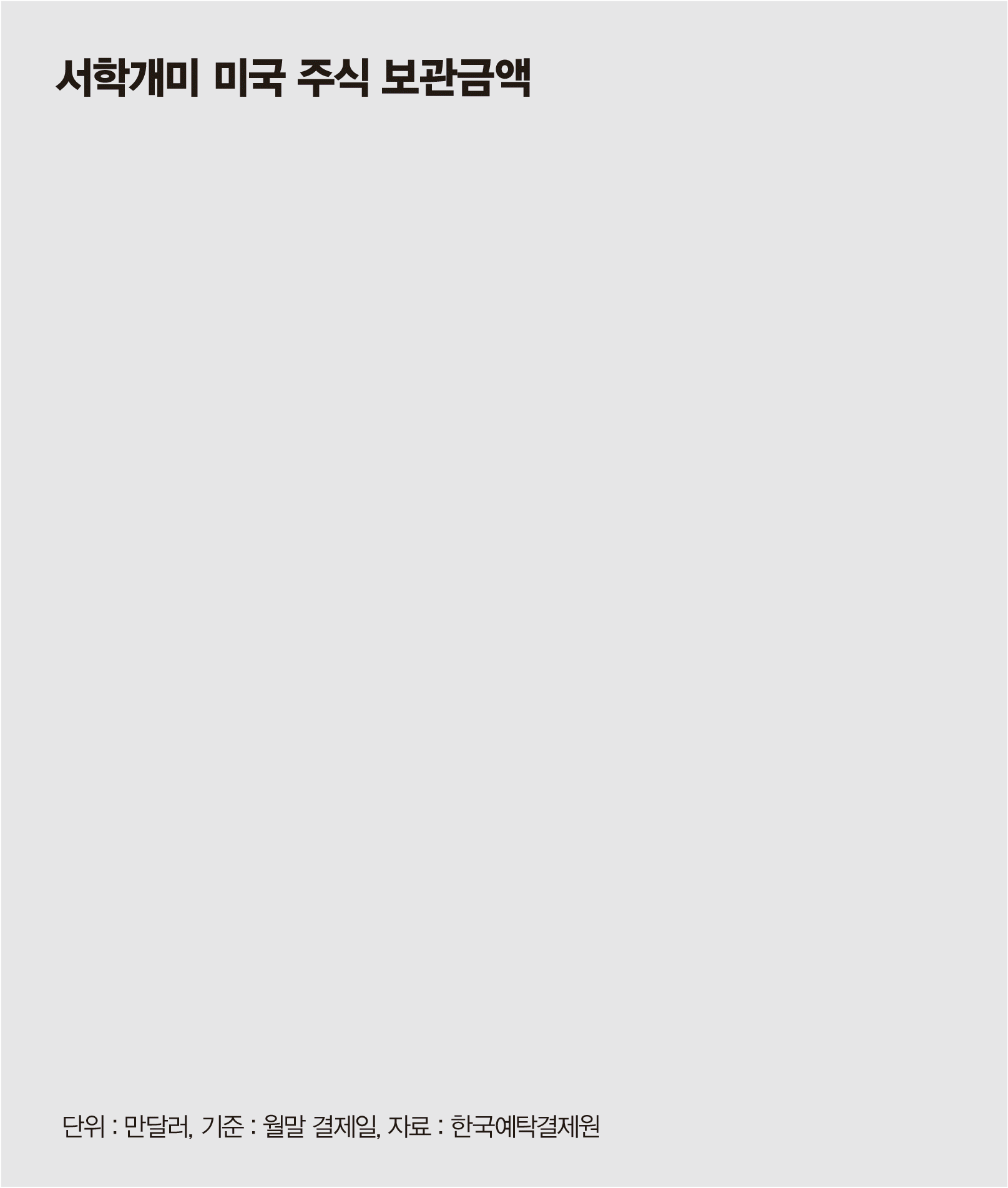 [그래픽 뉴스] 