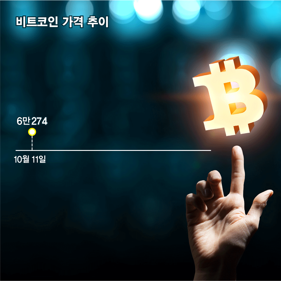 그래픽=김은옥 기자