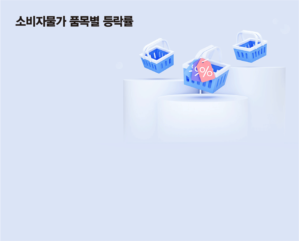 [그래픽 뉴스] 11월 소비자물가 1.5% 상승… 석 달 연속 1%대