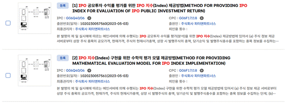 피터앤파트너스, IPO 공모투자 수익률 지표 특허 등록