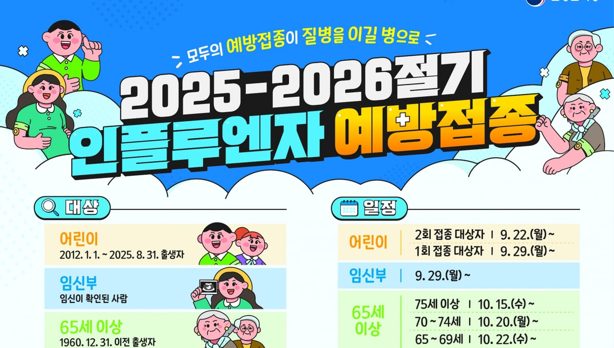 인플루엔자 예방 접종 안내. /사진제공=경기도