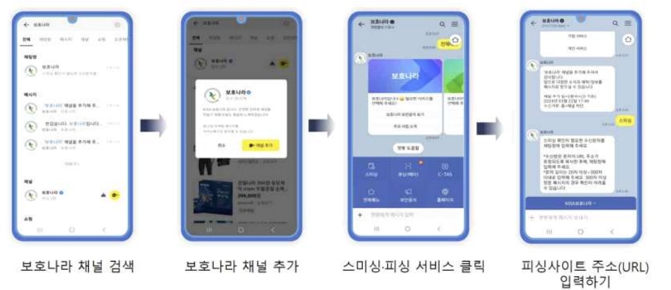  KISA가 운영 중인 보호나라 카카오톡 채널을 활용해 스미싱·피싱 사이트 여부를 확인할 수 있다. /사진=KISA