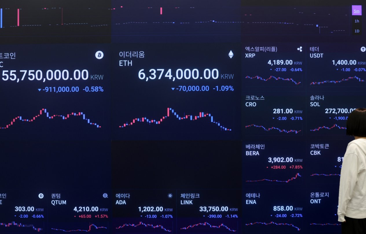 비트코인이 대세? 미국 제미니, 상장 첫날 주가 10% 이상 들썩 - 머니S