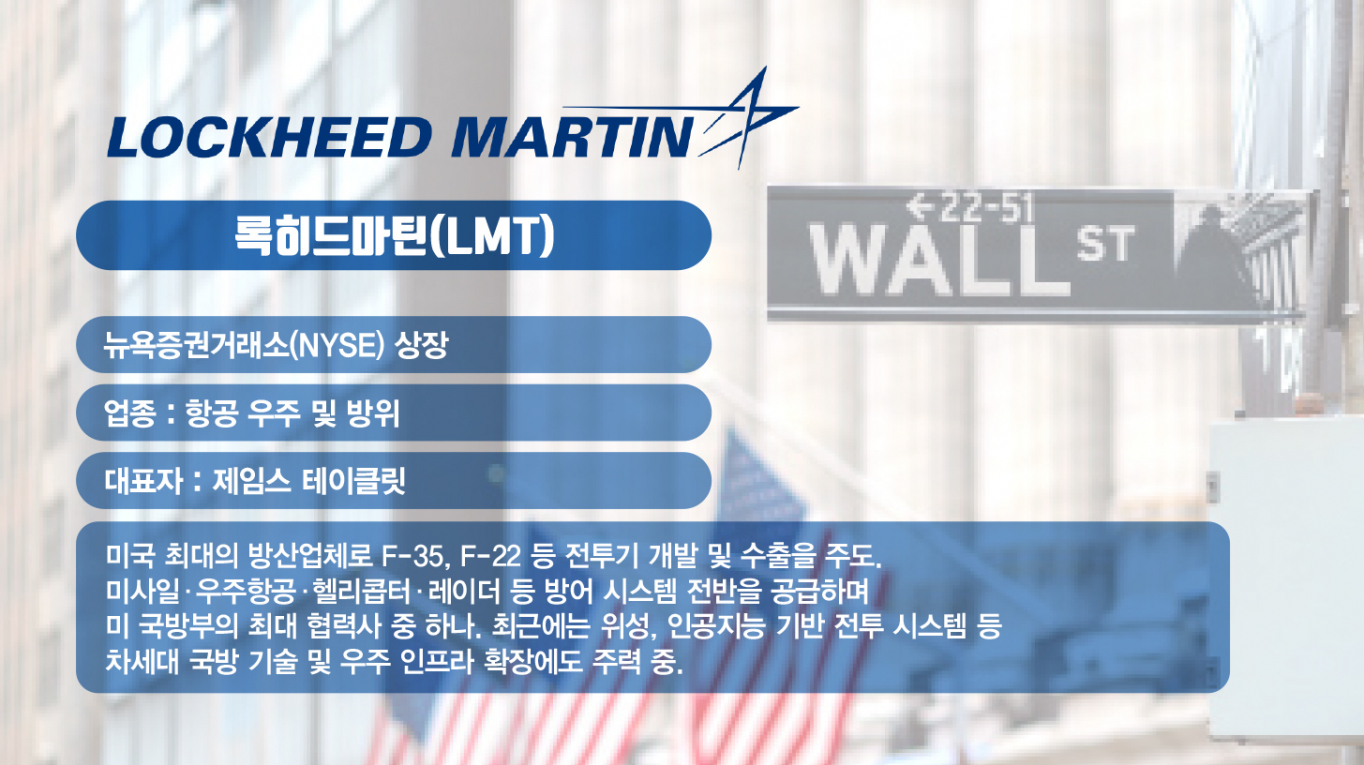 체크!해주] 록히드마틴, 중동 휴전 기대에 2% 뚝… 