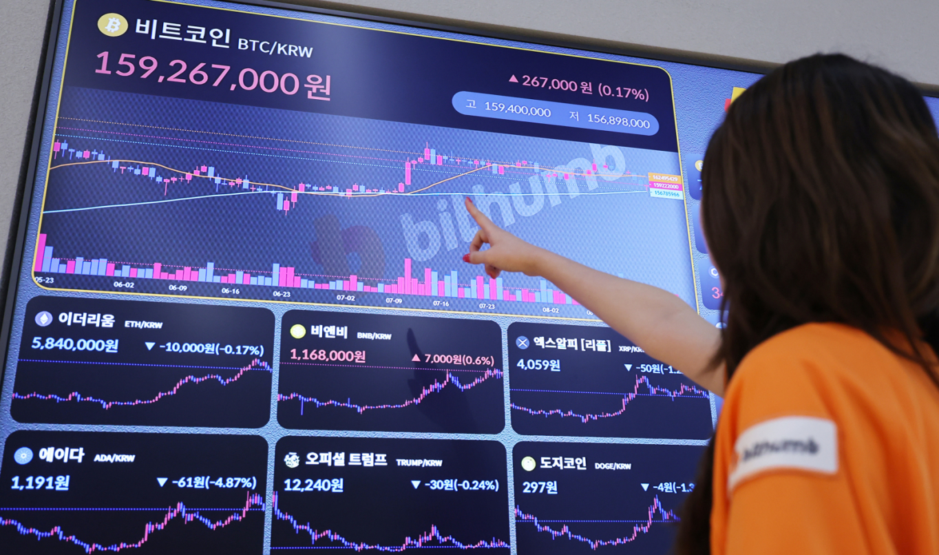 잘나가다 주저앉은 비트코인, 반등 가능성 있을까 - 머니S