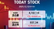 [오늘증시] 코스피, 1.38% 상승한 4167선 마감… 코스닥 소폭 올라