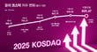 2025년 코스닥은 반도체와 로봇, 바이오 관련주가 상승을 주도했다. 사진은 2025년 코스닥 지수 변화. /사진=강지호 기자