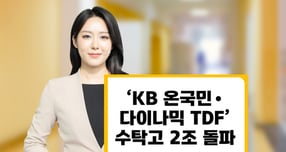 사진=KB자산운용