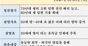 / 표=한국CXO연구소