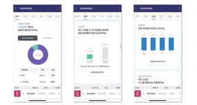 사진은 키움증권 마이데이터. /사진=키움증권