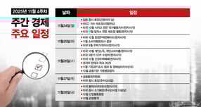 [주간경제전망] MSCI 리밸런싱·금통위 '주목'…미국추수감사절 휴장
