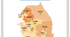 전국토지보유 현황. /사진제공=국토교통부 제공.
