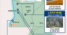 신곡1동 정책로드맵. /자료제공=의정부시