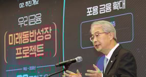 우리금융그룹이 생산포용금융 실행력을 높이기 위해 내년 정규 본부를 만든다. 사진은 임종룡 우리금융그룹 회장이 지난 9월29일 오전 서울 중구 우리은행 본점에서 &#039;우리금융 미래동반성장 프로젝트&#039; 그룹 CEO 합동 브리핑을 하고 있는 모습. /사진=(서울=뉴스1) 이광호 기자