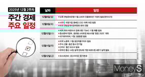 12월 둘째주에는 미국 Fed 통화정책 결정기구인 FOMC 회의, 대만 TSMC의 11월 매출 발표 등 굵직한 글로벌 경제 일정이 예고됐다. /그래픽=강지호 기자