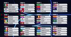 홍명보 감독이 이끄는 한국축구대표팀이 비교적 무난한 조 편성을 받았다. 사진은 6일(한국시각) 공개된 2026 북중미월드컵 조별리그 조 추첨 결과. /사진=로이터