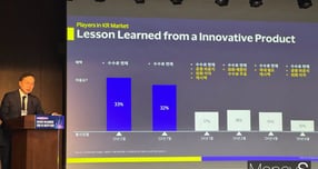 스테이블코인 제도화 논의가 본격화되는 가운데 카드업계가 결제 시장에서의 역할이 새롭게 정립될 수 있다는 전망을 내놓고 있다. 사진은 15일 오후 서울 중구 은행회관 2층 국제회의실에서 열린 여신금융포럼에서 유창우 비자코리아 전무가 발표하는 모습./사진= 홍지인 기자