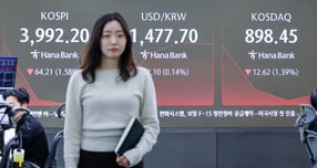 '하락 출발' 코스피, 외인·기관 매수에 낙폭 축소… 4000선 회복