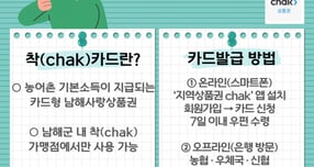 농어촌기본소득 '착' 카드 발급요령 안내 포스터./사진=남해군