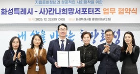 22일 정명근 화성특례시장(왼쪽서 3번째)을 비롯해 양소영 칸나희망서포터즈 이사장(오른쪽으로부터 3번째) 등이 참석한 가운데 시청 중앙회의실에서 '자립준비청년의 성공적인 사회 정착을 돕기 위한 법률 지원 업무 협약’을 체결하고 협약서를 들고 사진촬영을 하고 있다. /사진제공=화성특례시