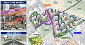 일산동 미래타운 종합 기본구상도. /사진제공=고양특례시