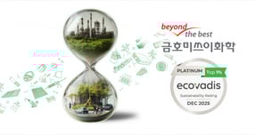 금호미쓰이화학이 글로벌 공급망 지속가능성 평가기관 에코바디스(EcoVadis)로부터 최상위 1%에 해당하는 플래티넘 등급을 획득했다.  사진으 금호미쓰이화학이 에코바디스 플래티넘 등급을 획득함을 홍보함. /사진=금호미쓰이화학 제공