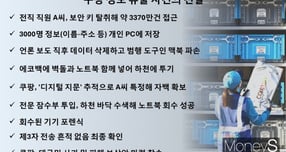 25일 쿠팡이 대규모 개인정보 유출 사태 범인을 특정하고 관련 증거를 확보, 분석을 완료했다. 정부 기관 및 전 세계 최상위 보안 업체들과 협력해 조사를 진행한 결과, 유출된 정보의 규모와 경로를 모두 파악했다. 유출된 정보는 3000개 규모이며 결재정보는 포함되지 않았음을 확인했다. /그래픽=황정원
