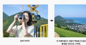 네이버클라우드가 옴니모달 하이퍼클로바X를 공개했다. /사진=네이버클라우드 