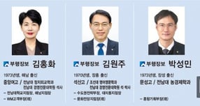 30일 신규 선임된 광주은행 부행장들 프로필/사진=광주은행 제공.