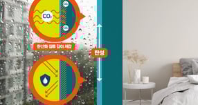 DL이앤씨가 새롭게 개발한 내구성 향상 페인트 신기술이 업계 최초로 국토부 공식 인증을 받았다. 사진은 '내구성 향상 페인트' 개념도. /사진제공=DL이앤씨