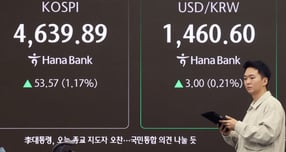  12일 오전 서울 중구 하나은행 딜링룸 전광판에 개장 시황이 나오고 있다.   이날 코스피 지수는 53.57포인트(1.17%) 오른 4639.89, 코스닥 지수는 0.56p(0.06%) 상승한 948.48, 원·달러환율은 3.7원 오른 1461.3원에 개장했다./사진=뉴스