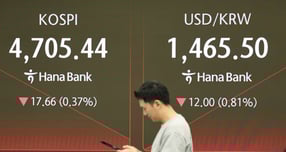 코스피 하락 출발 후 상승 전환, 또 사상최고치…방산·조선이 '견인'
