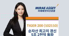 미래에셋자산운용의 TIGER 200 ETF이 순자산 최고치를 경신했다.  /사진제공=미래에셋자산운용