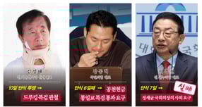 김성태 전 자유한국당 원내대표(왼쪽), 장동혁 국민의힘 대표(가운데), 이정현 전 새누리당 대표(오른쪽). /그래픽=강지호 기자(사진=머니투데이·뉴시스)