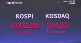 코스피 5000 시대의 환율 뉴 노멀… 투자 계속해도 될까