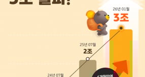 KB증권 디지털 개인연금자산 평가금액이 3조원을 돌파했다. /사진=KB증권