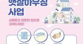 경기도가 저소득층 주거비 부담을 덜어 주기 위해 추진하는 햇살하우징 사업 안내. /사진제공=경기도 