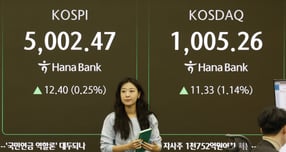 코스피와 코스닥이 26일 장 초반부터 모두 오름세를 보이고 있다. 사진은 이날 서울 중구 하나은행 딜링룸. /사진=뉴시스