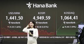 코스피, 미국 셧다운 우려에 0.84% 하락… 4900선 머물러