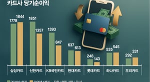 머니S 리포트 이미지