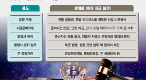 머니S 리포트 이미지