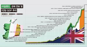 머니S 리포트 이미지