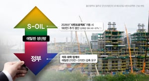 머니S 리포트 이미지