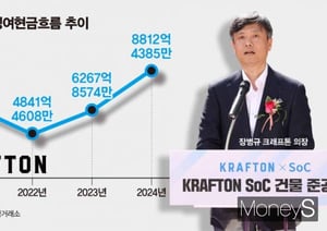 장병규 크래프톤 의장. /그래픽=김은옥 기자