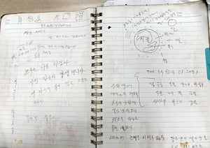 2008년 10월20일. 서울시 강남구 논현동 한 고시원에서 방화·흉기 살해 사건이 발생했다. 사진은 사건 피의자 정상진이 수년 동안 기록한 메모장의 모습. /사진=뉴시스