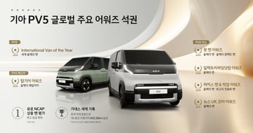 자동차 기사 이미지