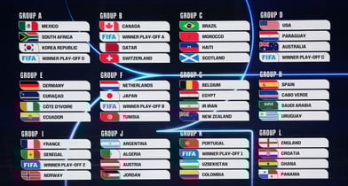 홍명보 감독이 이끄는 한국축구대표팀이 비교적 무난한 조 편성을 받았다. 사진은 6일(한국시각) 공개된 2026 북중미월드컵 조별리그 조 추첨 결과. /사진=로이터