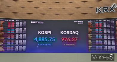 '5000' 코앞 코스피… '반도체·방산' 끌고 '피지컬 AI' 밀었다