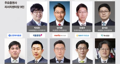 증권사 센터장들 "상징성 큰 코스피 5000 도달… 유지는 구조에 달려"